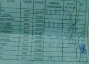 Katanya Sumbangan Sukarela, Tapi Kok Ditetapkan Nilai Dan Waktunya, Ini Fakta Iuran Di SMAN/SMKN Babel